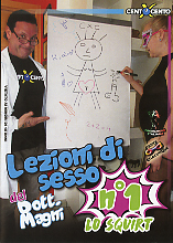 LEZIONI DI SESSO DEL DOTT. MAGNI 1 Lo squirt